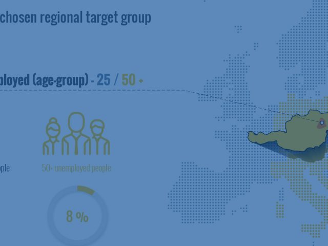 https://www.insituproject.eu/wp-content/uploads/2019/04/austria-topbg-640x480.jpg