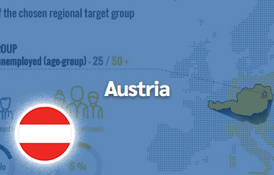 https://www.insituproject.eu/wp-content/uploads/2020/02/austria-2020.jpg