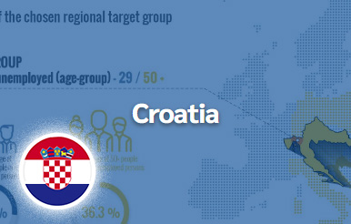 https://www.insituproject.eu/wp-content/uploads/2020/02/croatia-2020.jpg