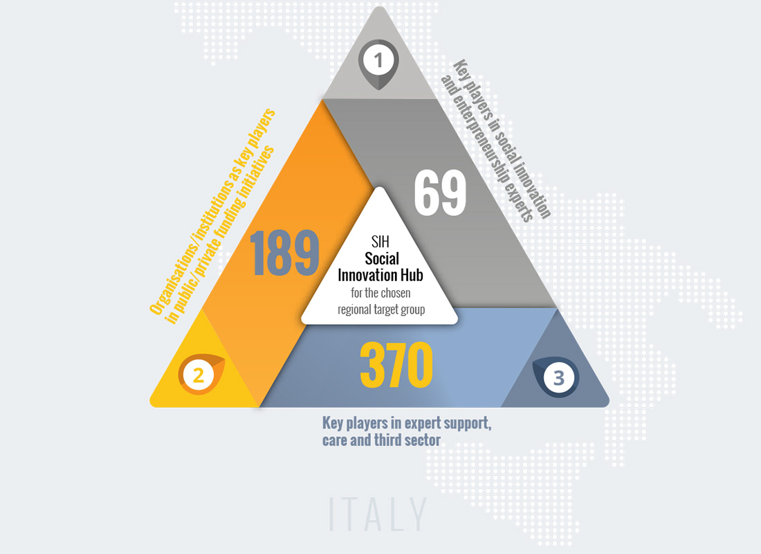 https://www.insituproject.eu/wp-content/uploads/2020/02/italy-bottom.jpg